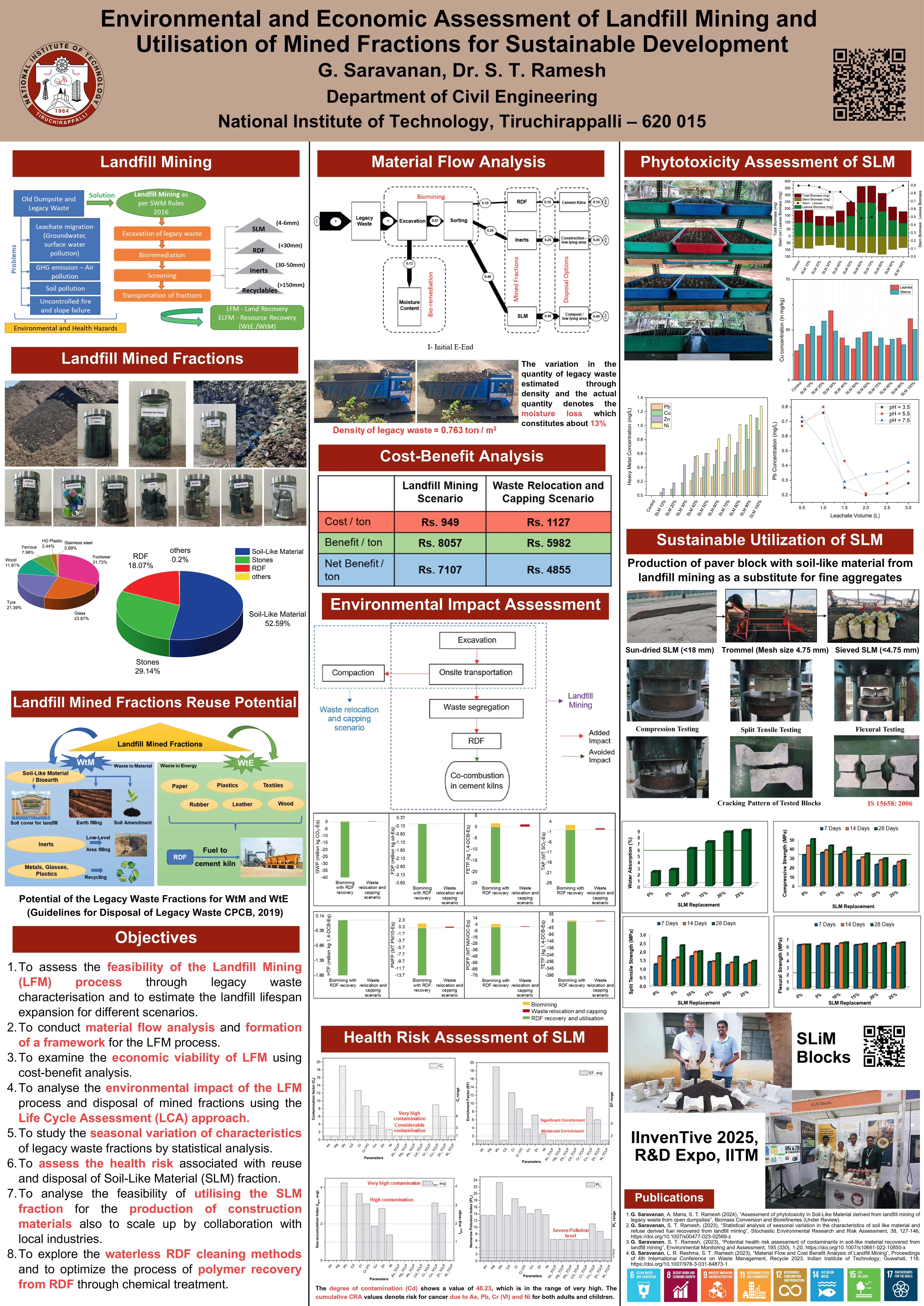Research Project 01